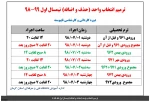 زمان بندی حذف و اضافه نیمسال 981 2