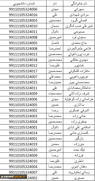 دریافت شماره دانشجویی 3