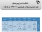 جدول زمانبدی ترم بهمن در یک نگاه