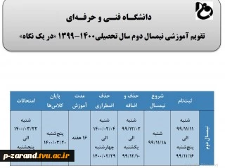 قابل توجه دانشجویانی که موفق به انتخاب واحد نشده اند 3